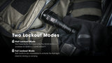 TM9K Pro 9,900 Lumens