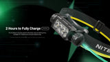 HC65 UHE 2,000 Lumens Headlamp