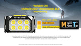 HA29 1,200 Lumens & 170 Meter Throw - Coming Soon!