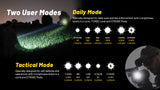 P23i - 3,000 Lumens - 470 Meter Throw