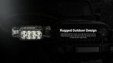 HC65 UHE 2,000 Lumens Headlamp