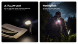 EDC09 1,600 Lumen | Magnetic & Adjustable Angle