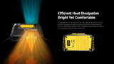 HA29 1,200 Lumens & 170 Meter Throw - Coming Soon!