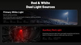 HC70 UHE 1,600 Lumen Headlamp(CLEARANCE WAS $100)