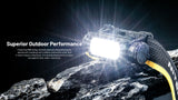 HC65 UHE 2,000 Lumens Headlamp