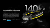 HC60 UHE 1,600 Lumen Headlamp (Clearance Was $75)