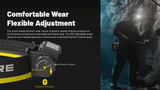 HC70 UHE 1,600 Lumen Headlamp(CLEARANCE WAS $100)