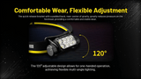 HC75 UHE - 3,000 Lumens - 21700 Battery Headlamp