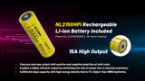 P23i - 3,000 Lumens - 470 Meter Throw