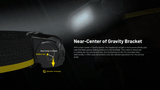 HC65 UHE 2,000 Lumens Headlamp