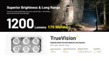 HA29 1,200 Lumens & 170 Meter Throw - Coming Soon!