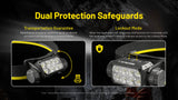 HC75 UHE - 3,000 Lumens - 21700 Battery Headlamp