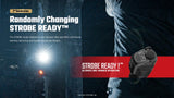 P27iX - 5000 Lumens & 430 Meter Throw - Coming Soon!
