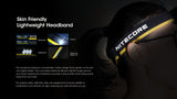 HC60 UHE 1,600 Lumen Headlamp (Clearance Was $75)