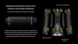 EDC37 - 8,000 Lumens - 420 Meters