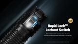 P17iX - 5000 Lumens & 330 Meter Throw - Coming Soon!