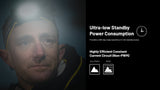 HC65 UHE 2,000 Lumens Headlamp