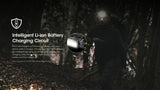 HC60 UHE 1,600 Lumen Headlamp (Clearance Was $75)