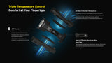 EDC37 - 8,000 Lumens - 420 Meters