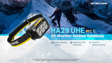 HA29 1,200 Lumens & 170 Meter Throw - Coming Soon!