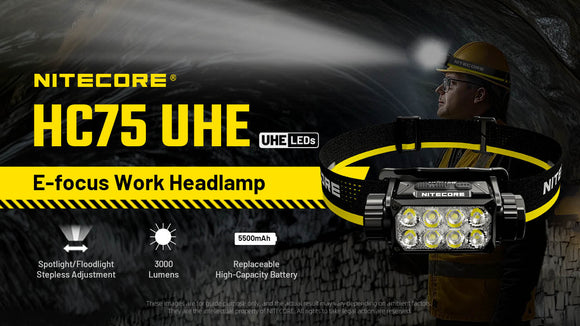 HC75 UHE - 3,000 Lumen - 21700 Battery Headlamp