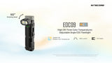 EDC09 1,600 Lumen | Magnetic & Adjustable Angle