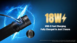 P27iX - 5000 Lumens & 430 Meter Throw - Coming Soon!