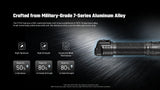 P17iX - 5000 Lumens & 330 Meter Throw - Coming Soon!