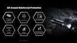 P27iX - 5000 Lumens & 430 Meter Throw - Coming Soon!