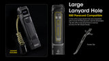 EDC29 6,500 Lumens