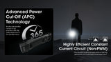 EDC29 6,500 Lumens