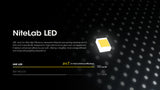 HC60 UHE 1,600 Lumen Headlamp (Clearance Was $75)