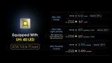 MH25 Pro 3,300 Lumen 705 Meter Throw