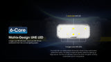 HC60 UHE 1,600 Lumen Headlamp (Clearance Was $75)