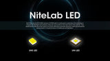 HC65 UHE 2,000 Lumens Headlamp