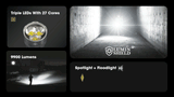 TM9K Pro 9,900 Lumens