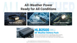 HA29 1,200 Lumens & 170 Meter Throw - Coming Soon!