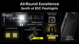 EDC29 6,500 Lumens