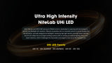 TM9K Pro 9,900 Lumens