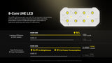 HC65 UHE 2,000 Lumens Headlamp