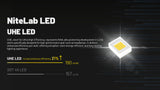 HC70 UHE 1,600 Lumen Headlamp(CLEARANCE WAS $100)
