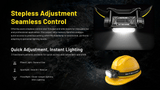 HC75 UHE - 3,000 Lumens - 21700 Battery Headlamp