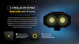 EDC37 - 8,000 Lumens - 420 Meters