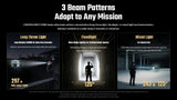 P17iX - 5000 Lumens & 330 Meter Throw - Coming Soon!