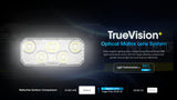 HC60 UHE 1,600 Lumen Headlamp (Clearance Was $75)