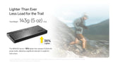 NB10000 Gen4 - 10,000mAh Powerbank with USB-C Lanyard