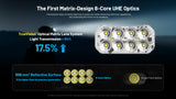 HC65 UHE 2,000 Lumens Headlamp