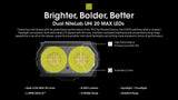 EDC29 6,500 Lumens