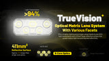 HC70 UHE 1,600 Lumen Headlamp(CLEARANCE WAS $100)