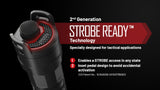 P23i - 3,000 Lumens - 470 Meter Throw